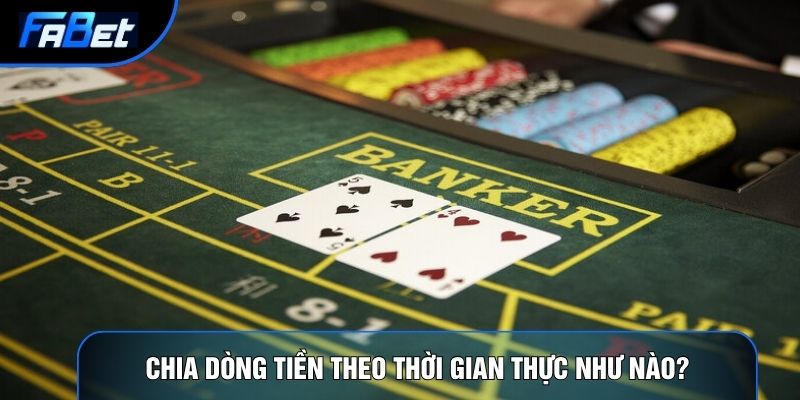 Baccarat Live Fabet: Trải Nghiệm Công Nghệ Sòng Bạc Đỉnh Cao