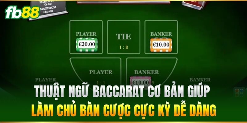 Thuật Ngữ Baccarat Chuẩn Xác Giúp Làm Chủ Bàn Cược FB88 Thuật Ngữ Baccarat Chuẩn Xác Giúp Làm Chủ Bàn Cược FB88